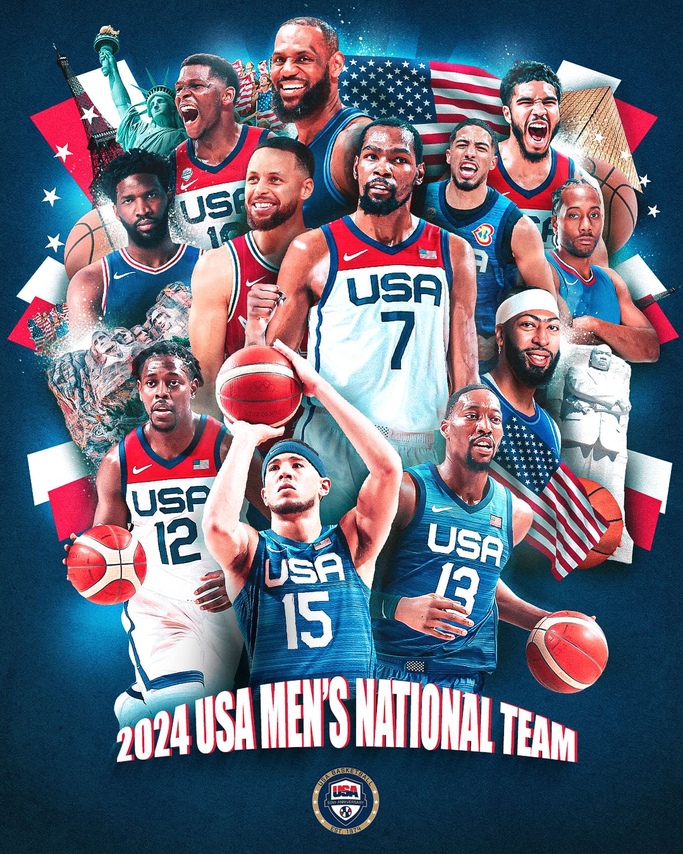 Paris 2024 Olympics: Spotlight on the USA Men’s Basketball Team